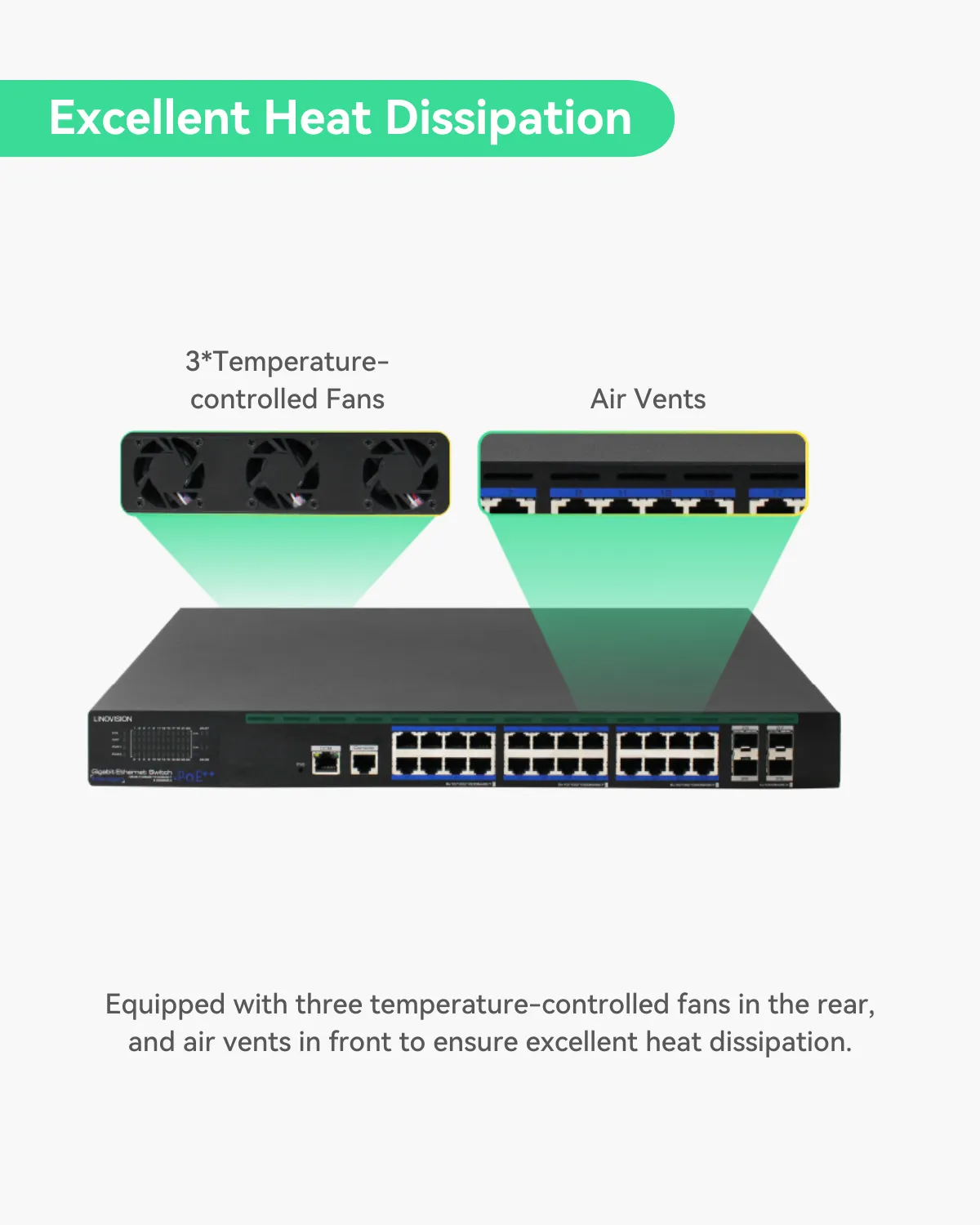 24 Ports Full Gigabit Managed PoE Switch with All BT90W PoE Ports,Total Budget 1900W