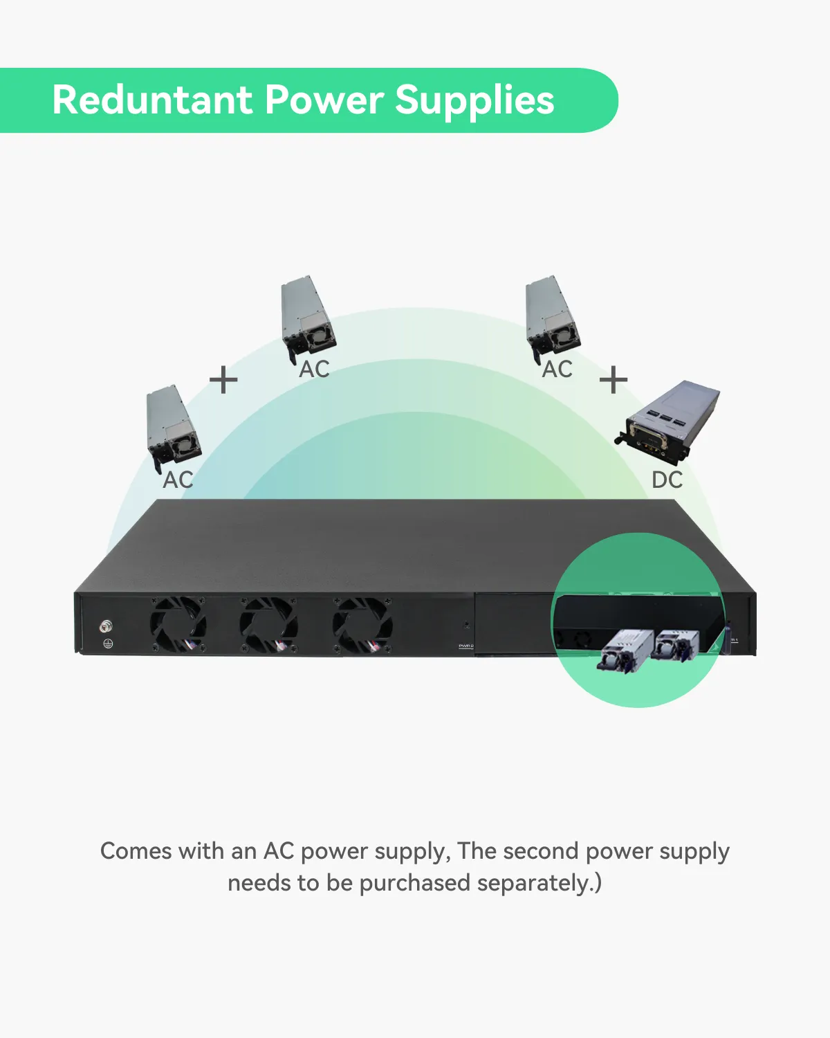 24 Ports Full Gigabit Managed PoE Switch with All BT90W PoE Ports,Total Budget 1900W